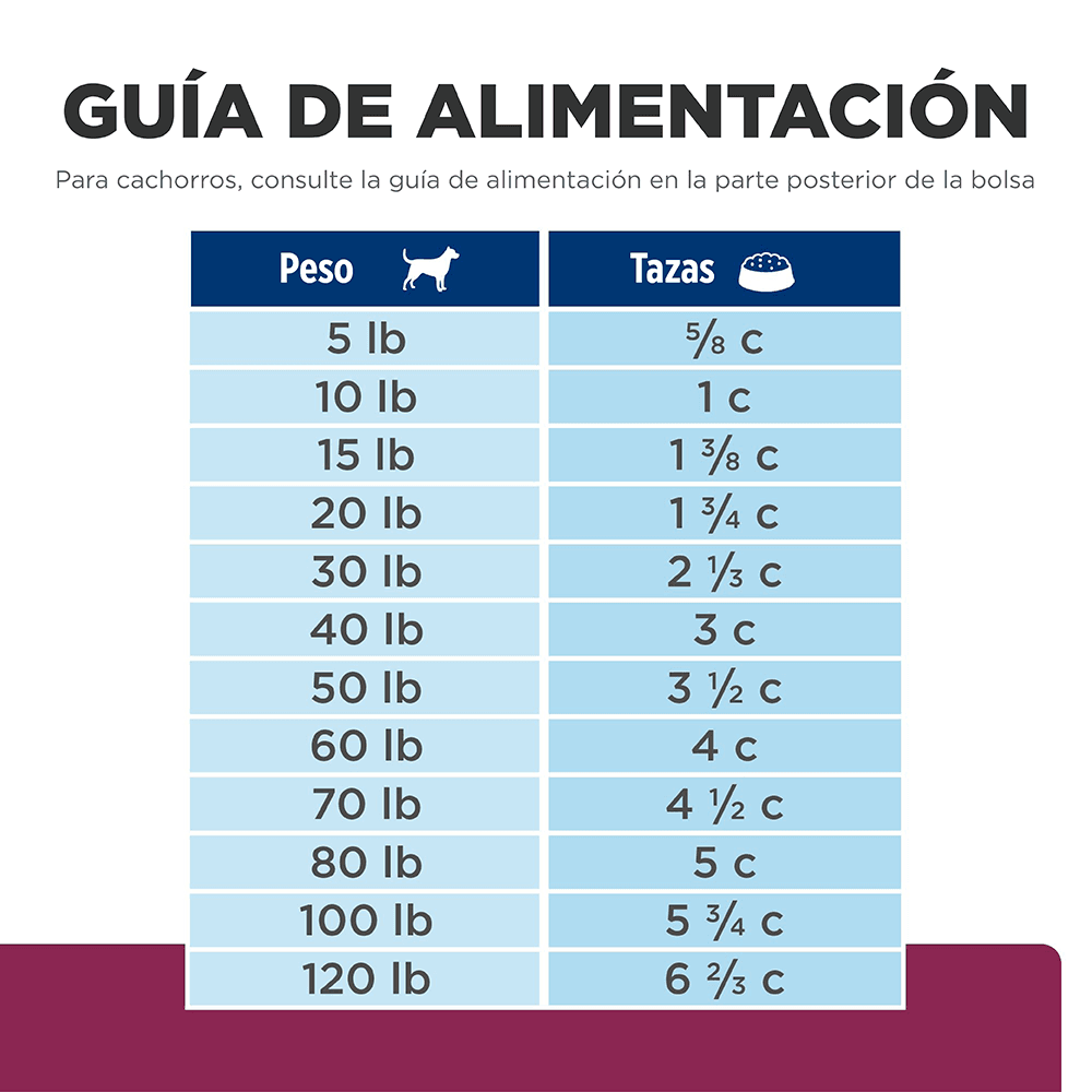 ComidaParaPerroHillsPrescriptionDietDigestiveCareI_DPollo17_6LB-6 ComidaParaPerroHillsPrescriptionDietDigestiveCareI_DPollo17_6LB-6