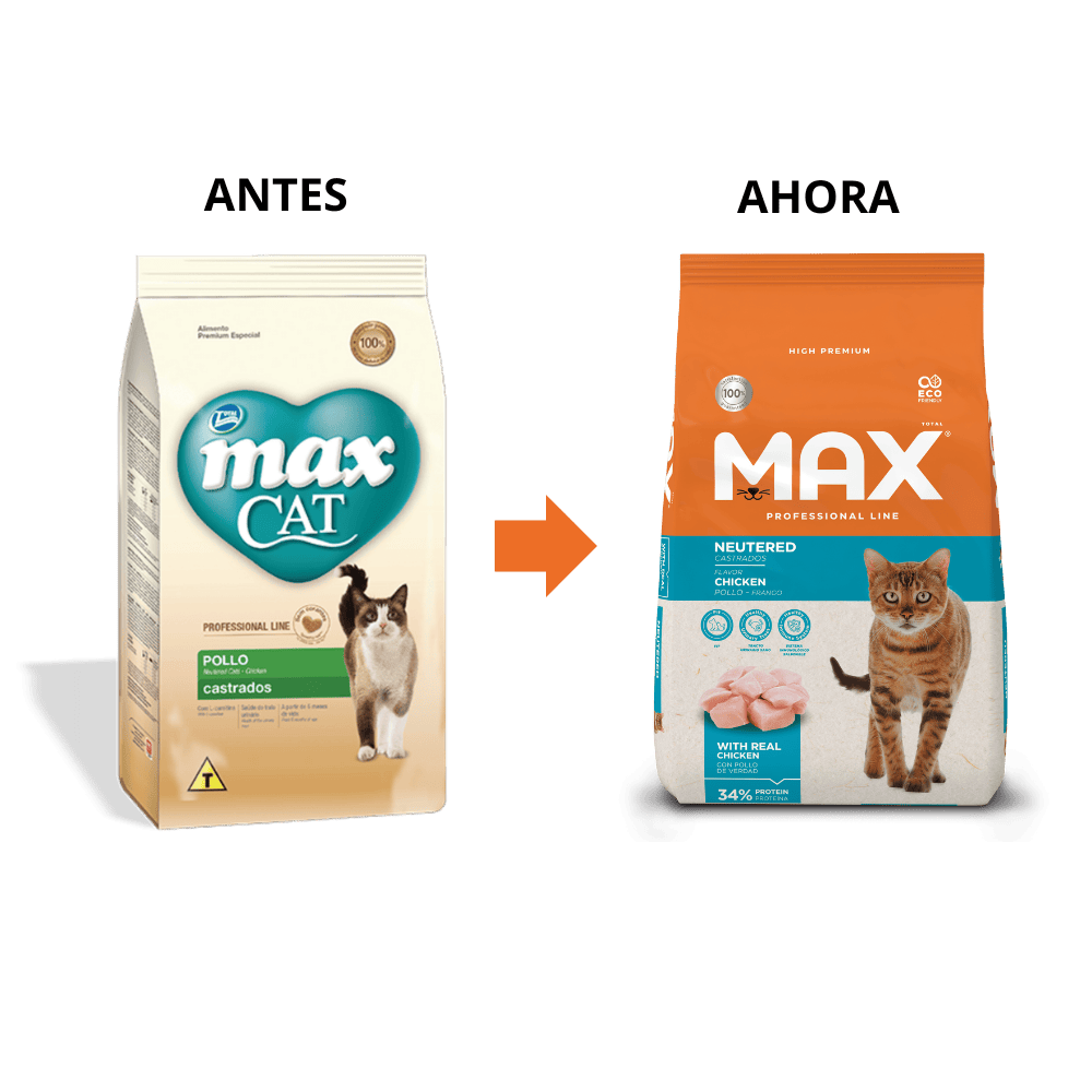 MAX CAT CASTRADO 2 MAX CAT CASTRADO 2